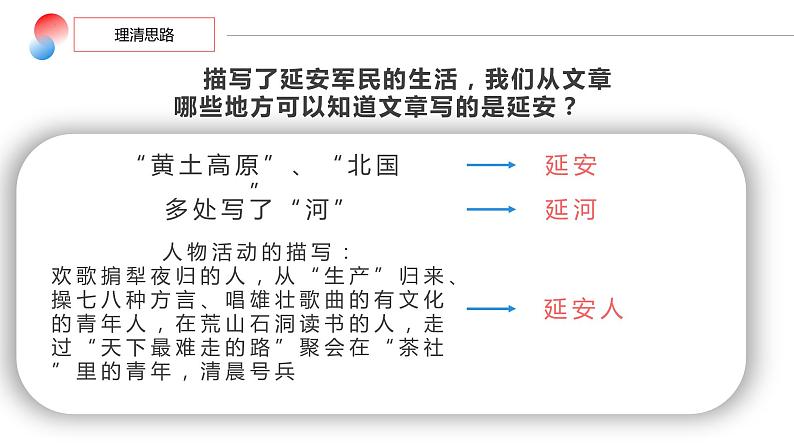 《风景谈》课件中职语文高教版基础模块上册08