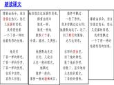 《雨巷》课件中职语文高教版基础模块上册