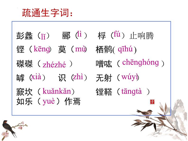 22《石钟山记》课件 语文版中职语文基础模块下册05