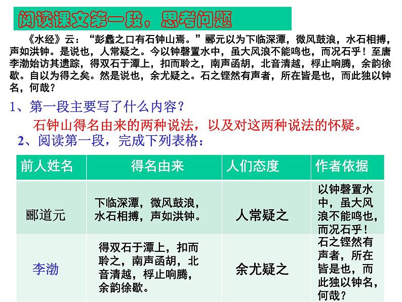 22《石钟山记》课件 语文版中职语文基础模块下册08