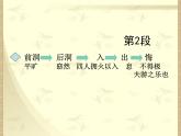 【人教版】中职语文拓展模块：第24课《游褒禅山记》课件（3）
