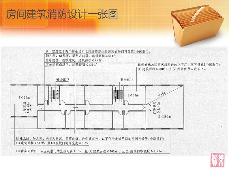 机房消防系统讲解（PPT34页)08