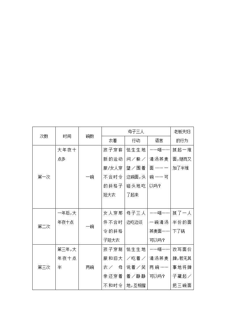人教版中职语文基础模块上册第6课《一碗清汤荞麦面》word教案03