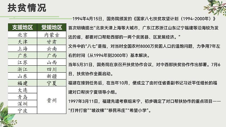 部编高教版2023+中职语文+职业模块1.2 宁夏闽宁镇：昔日干沙滩，今日金沙滩-课件08