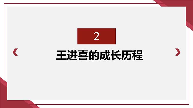 部编高教版2023+中职语文+ 职业模块1.4+ 闪亮的坐标——劳模王进喜-课件07