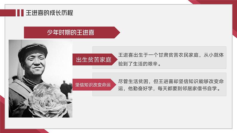 部编高教版2023+中职语文+ 职业模块1.4+ 闪亮的坐标——劳模王进喜-课件08