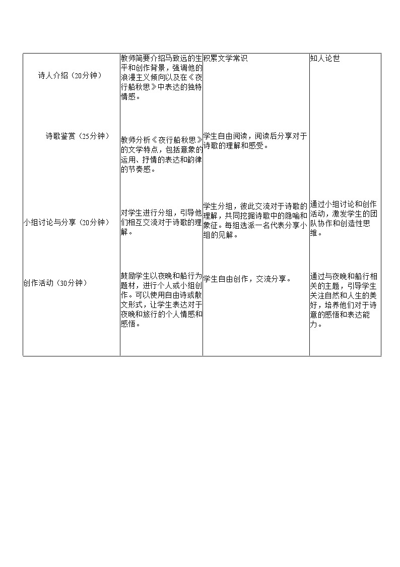 高教版中职语文（拓展模块）《夜行船.秋思》教学设计02