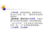 物業(yè)管理的法律基礎(chǔ)知識(shí)講解課件PPT