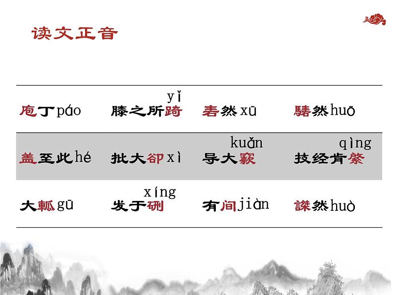 6.3.2《庖丁解牛》课件-《语文》（高教版2023•基础模块上册）08