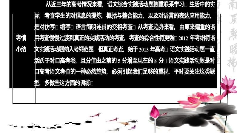 高教版 中职语文 高三对口升学专题复习 第四部分  语文综合实践 课件+教案05