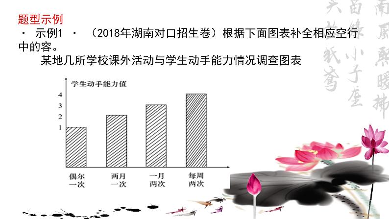 高教版 中职语文 高三对口升学专题复习 第四部分  语文综合实践 课件+教案08