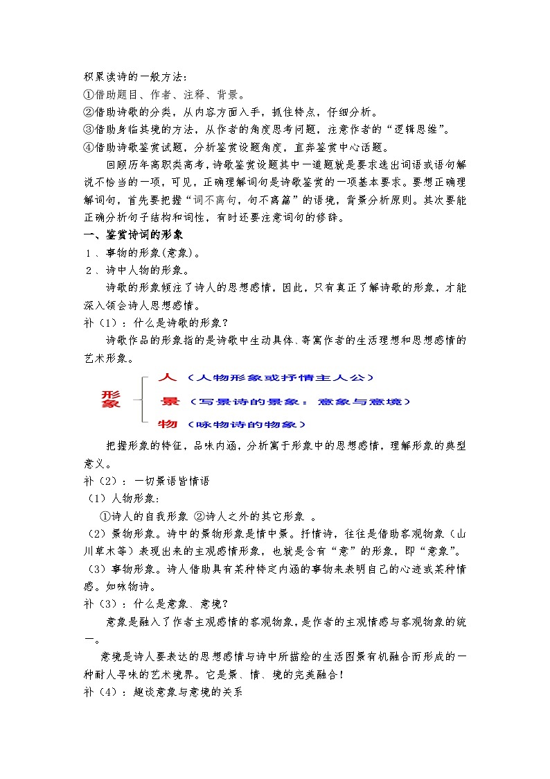 高教版 中职语文 高三对口升学专题复习 二、知识点1、古诗词鉴赏 课件+教案03