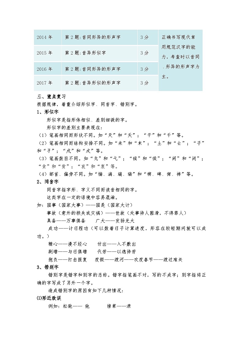 高教版 中职语文 高三对口升学专题复习 一、知识点2、字形 课件+教案03