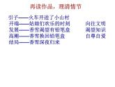 《哦，香雪》課件PPT
