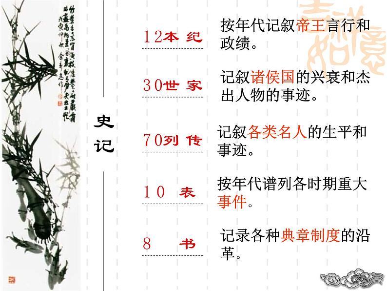 24.《廉颇蔺相如列传》课件 2023-2024学年高教版中职语文基础模块上册第4页