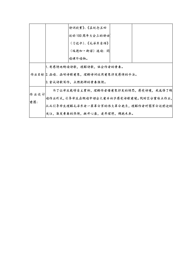 中职语文 部编高教版2023 职业模块 1.1《送瘟神》作业设计第2页