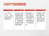 《在庆祝中国共产党成立100周年大会上的讲话》课件-【中职专用】高一语文下学期