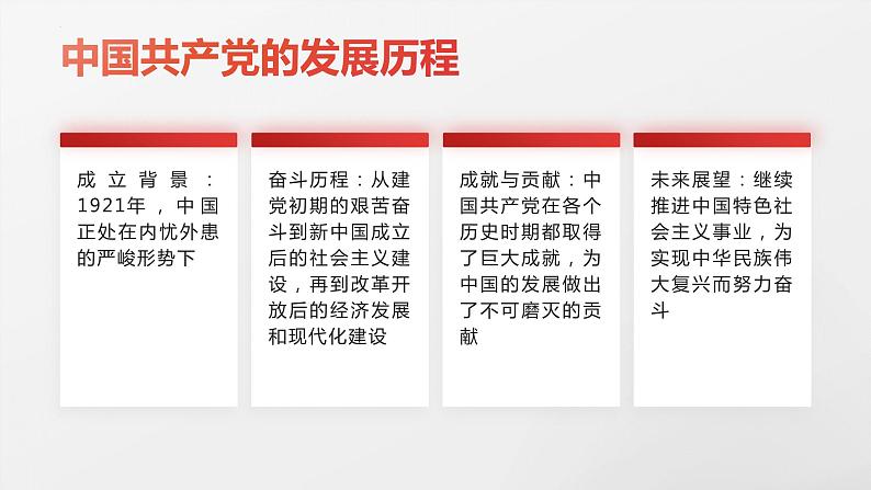 《在庆祝中国共产党成立100周年大会上的讲话》课件-【中职专用】高一语文下学期05