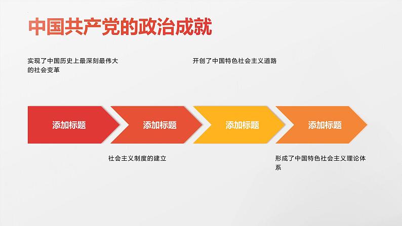 《在庆祝中国共产党成立100周年大会上的讲话》课件-【中职专用】高一语文下学期08