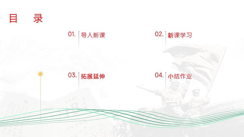 （高教版2023·基础模块下册）《中国人民站起来了》课件-【中职专用】高一语文下学期同步优质课堂02