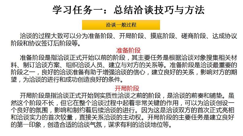 二《洽谈》-【中职专用】高二语文同步精品课件（高教版2023·职业模块）03