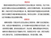 二《洽谈》-【中职专用】高二语文同步精品课件（高教版2023·职业模块）
