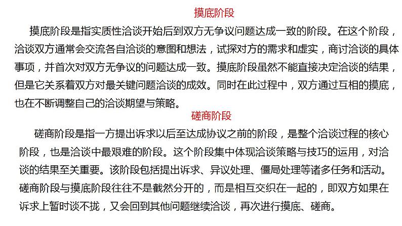 二《洽谈》-【中职专用】高二语文同步精品课件（高教版2023·职业模块）04