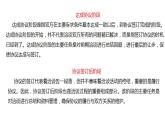 二《洽谈》-【中职专用】高二语文同步精品课件（高教版2023·职业模块）