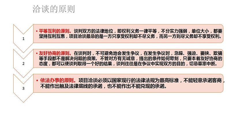 二《洽谈》-【中职专用】高二语文同步精品课件（高教版2023·职业模块）06