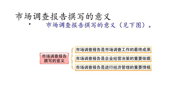 一《撰写报告》（课件）-【中职专用】高二语文同步精品课件（高教版2023·职业模块）05