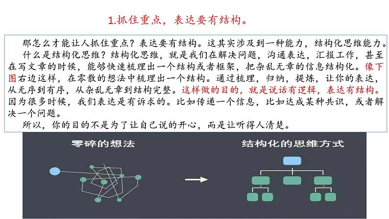 第6.3课《表达观点》（课件）-【中职专用】高二语文同步精品课件（高教版2023·职业模块）05