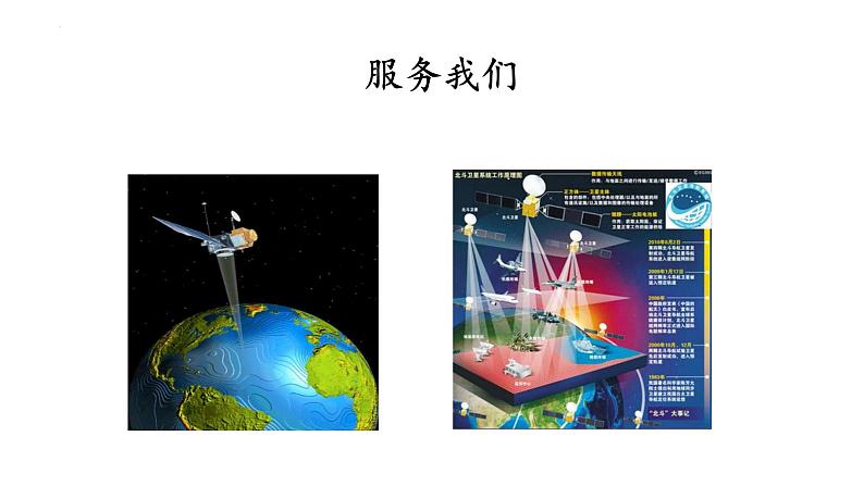 _《北斗，每一颗星都在闪亮》（课件）-【中职专用】高二语文同步精品课件（高教版2023·职业模块）06