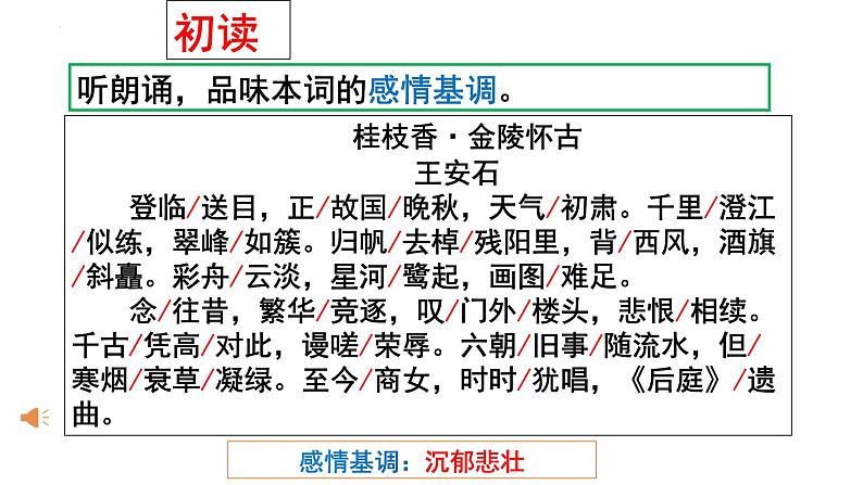 古诗词诵读《桂枝香·金陵怀古》（课件）-【中职专用】高二语文同步精品课件（高教版2023·职业模块）06