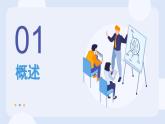 部编高教版2023+中职语文+ 职业模块2.2洽谈-课件