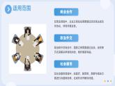 部编高教版2023+中职语文+ 职业模块2.2洽谈-课件