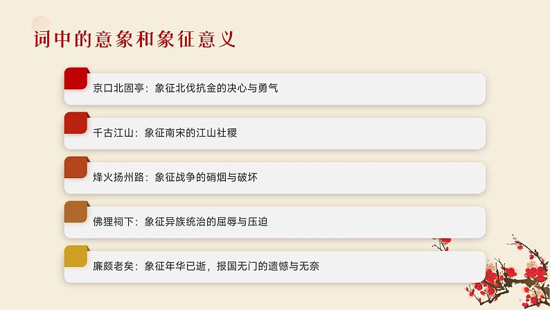 《永遇乐·京口北固亭怀古》辛弃疾-【中职专用】高一语文下学期同步优质课堂（高教版2023·基础模块下册）课件PPT08