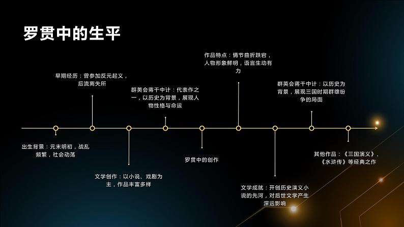 《群英会蒋干中计》罗贯中-【中职专用】高一语文下学期同步优质课堂（高教版2023·基础模块下册）课件PPT07