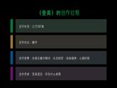 《登高》杜甫-【中职专用】高一语文下学期同步优质课堂（高教版2023·基础模块下册）课件PPT
