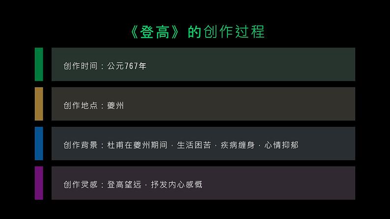 《登高》杜甫-【中职专用】高一语文下学期同步优质课堂（高教版2023·基础模块下册）课件PPT05