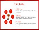 中职语文部编高教版2023职业模块第一单元语文综合实践《讲好劳模故事，学习劳模精神》课件ppt