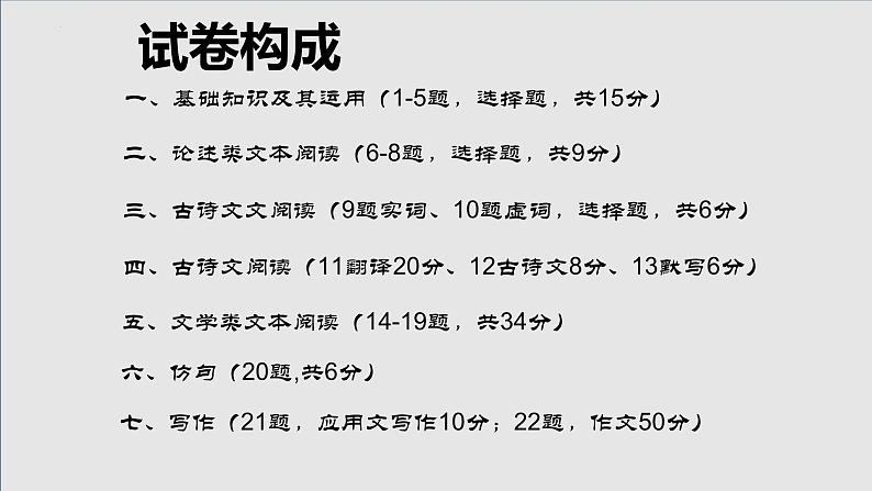 应用文写作专项（讲）-【中职专用】中职高考语文二轮复习专项突破（四川适用）03