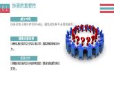 部编高教版2023+中职语文+ 职业模块2.3协商-课件