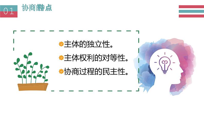 部编高教版2023+中职语文+ 职业模块2.3协商-课件06