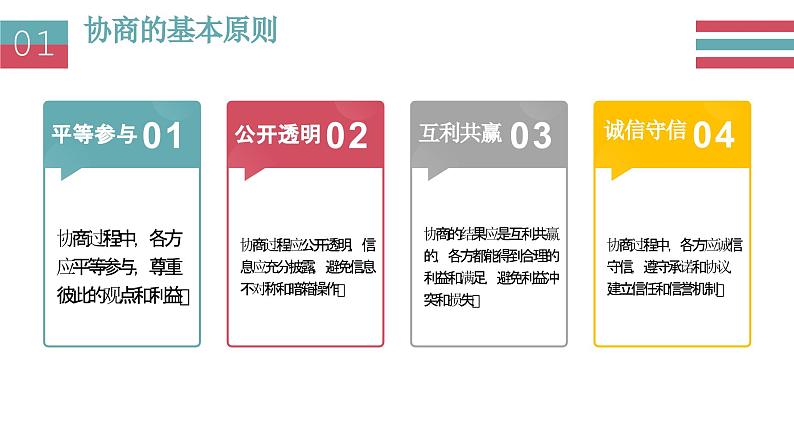 部编高教版2023+中职语文+ 职业模块2.3协商-课件07