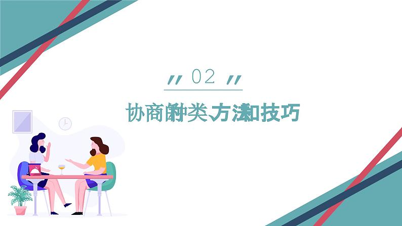 部编高教版2023+中职语文+ 职业模块2.3协商-课件08