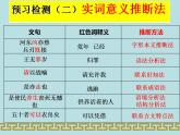 高教版中职语文拓展模块第二单元8.《寡人之于国也》课件