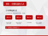 中职语文部编高教版2023职业模块2.1《职业应用写作与交流》课件ppt