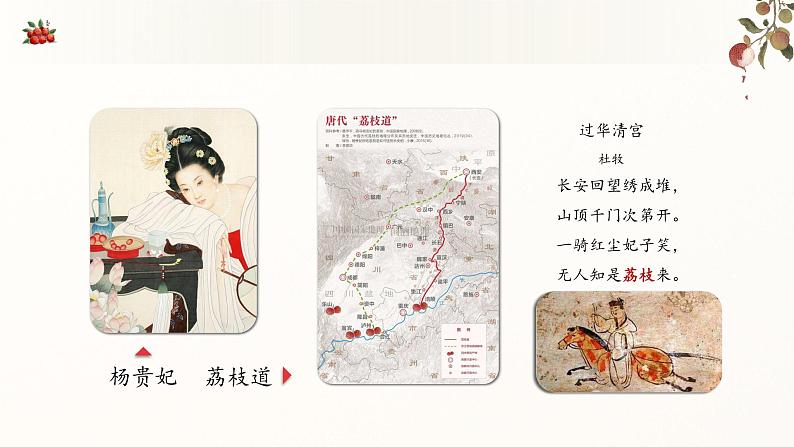 中职语文部编版2023职业模块7.2《南州六月荔枝丹》授课课件05