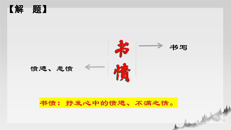 部编高教版2023+中职语文+ 职业模块古诗词诵读书愤-课件06