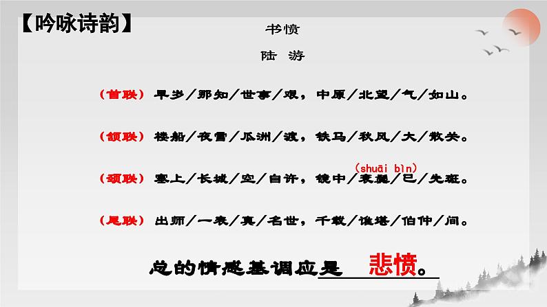 部编高教版2023+中职语文+ 职业模块古诗词诵读书愤-课件07